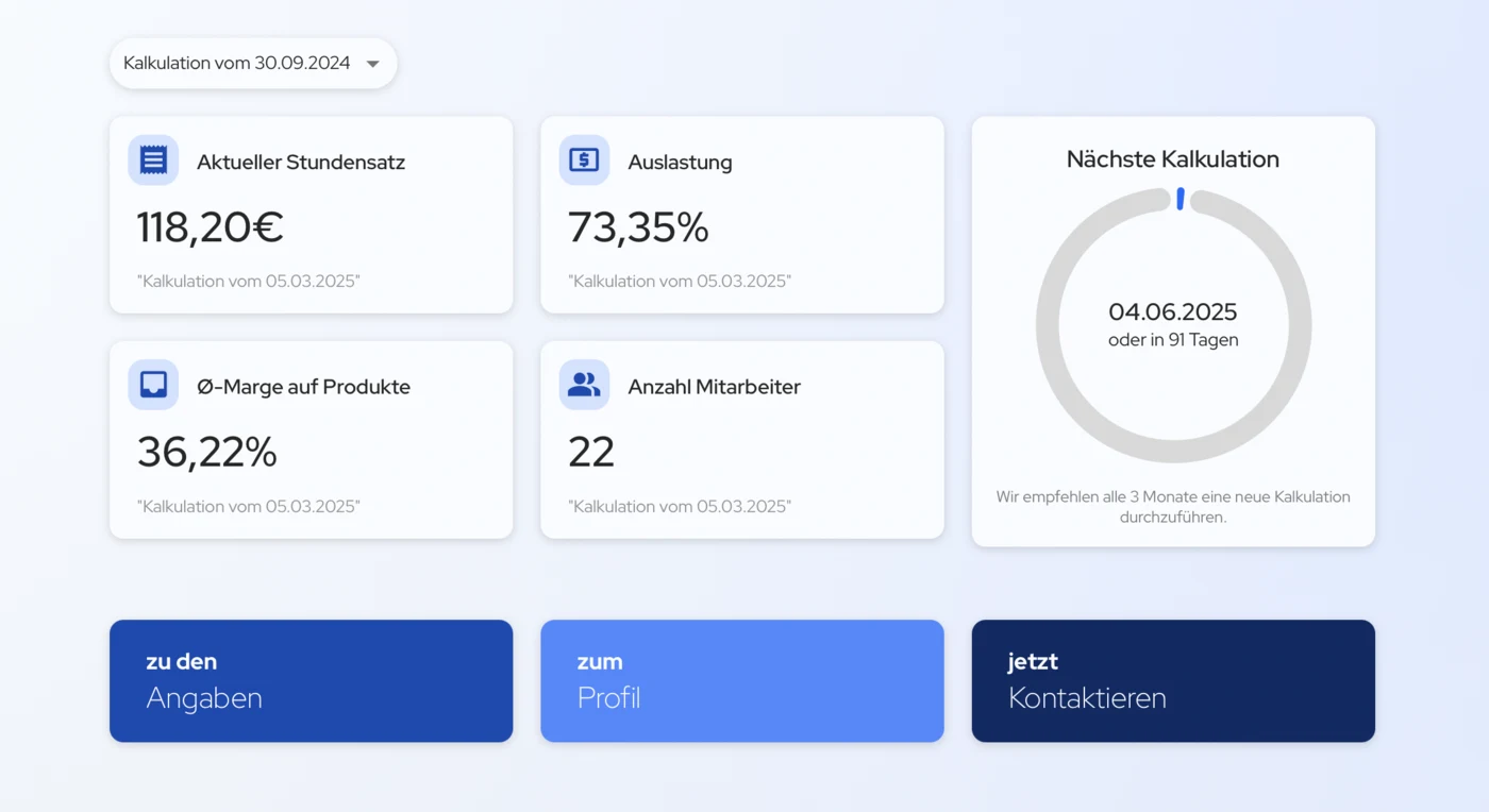 Kalkulatrix Dashboard